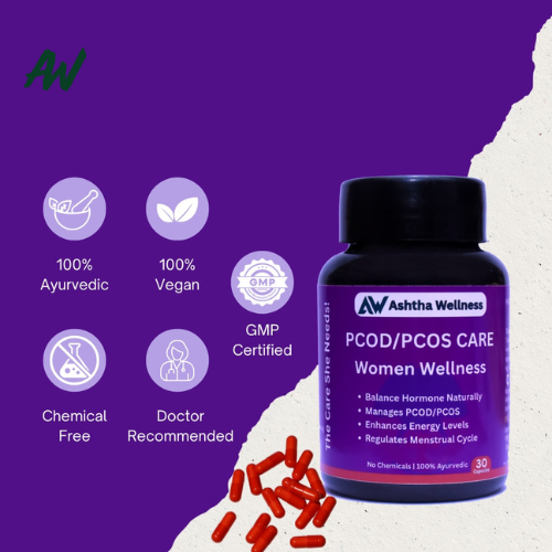 PCOD/PCOS Care Ayurvedic Capsules (30Caps.)