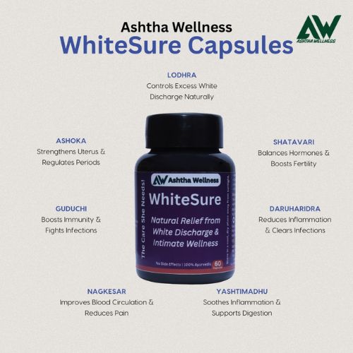 WhiteSure Capsules (60Caps.)