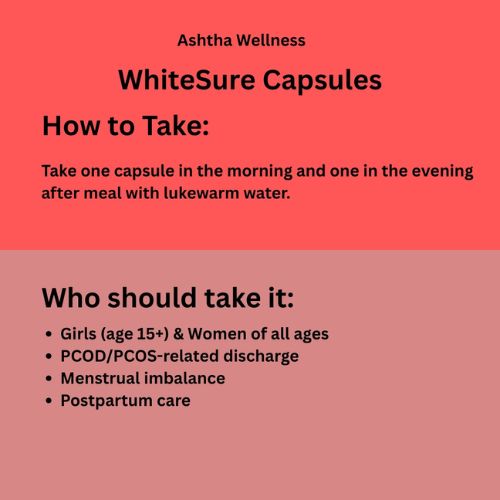 WhiteSure Capsules (60Caps.)